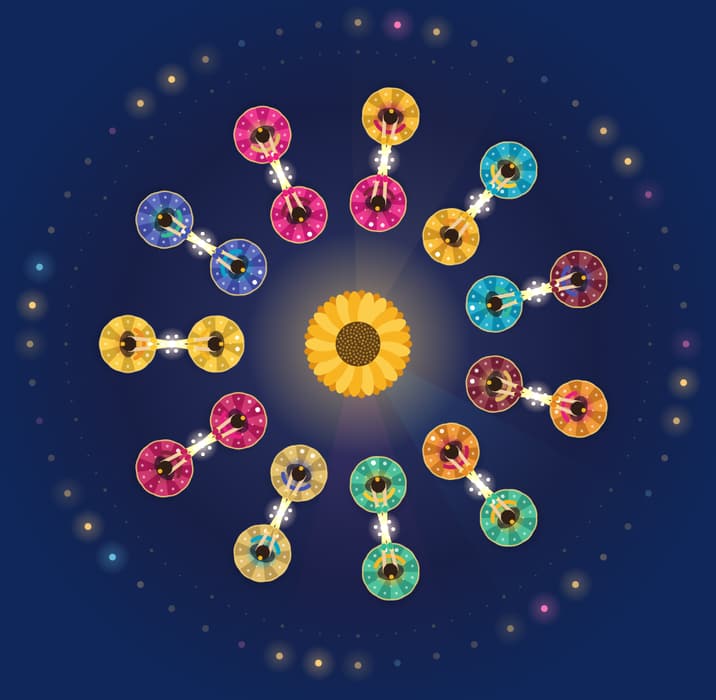 The dance floor from above: two circles of dancers with dandiya sticks around a glowing sunflower, under party lights.